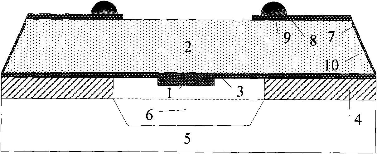 Wafer level capsulation mechanism and wafer level capsulation method used for radio-frequency micro electromechanical system