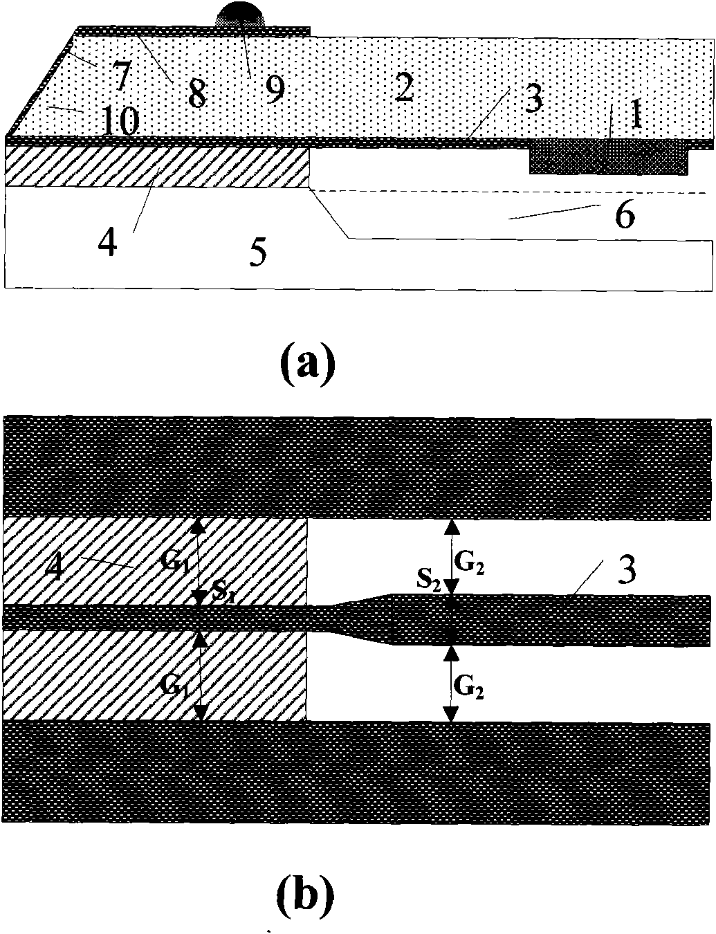 Wafer level capsulation mechanism and wafer level capsulation method used for radio-frequency micro electromechanical system