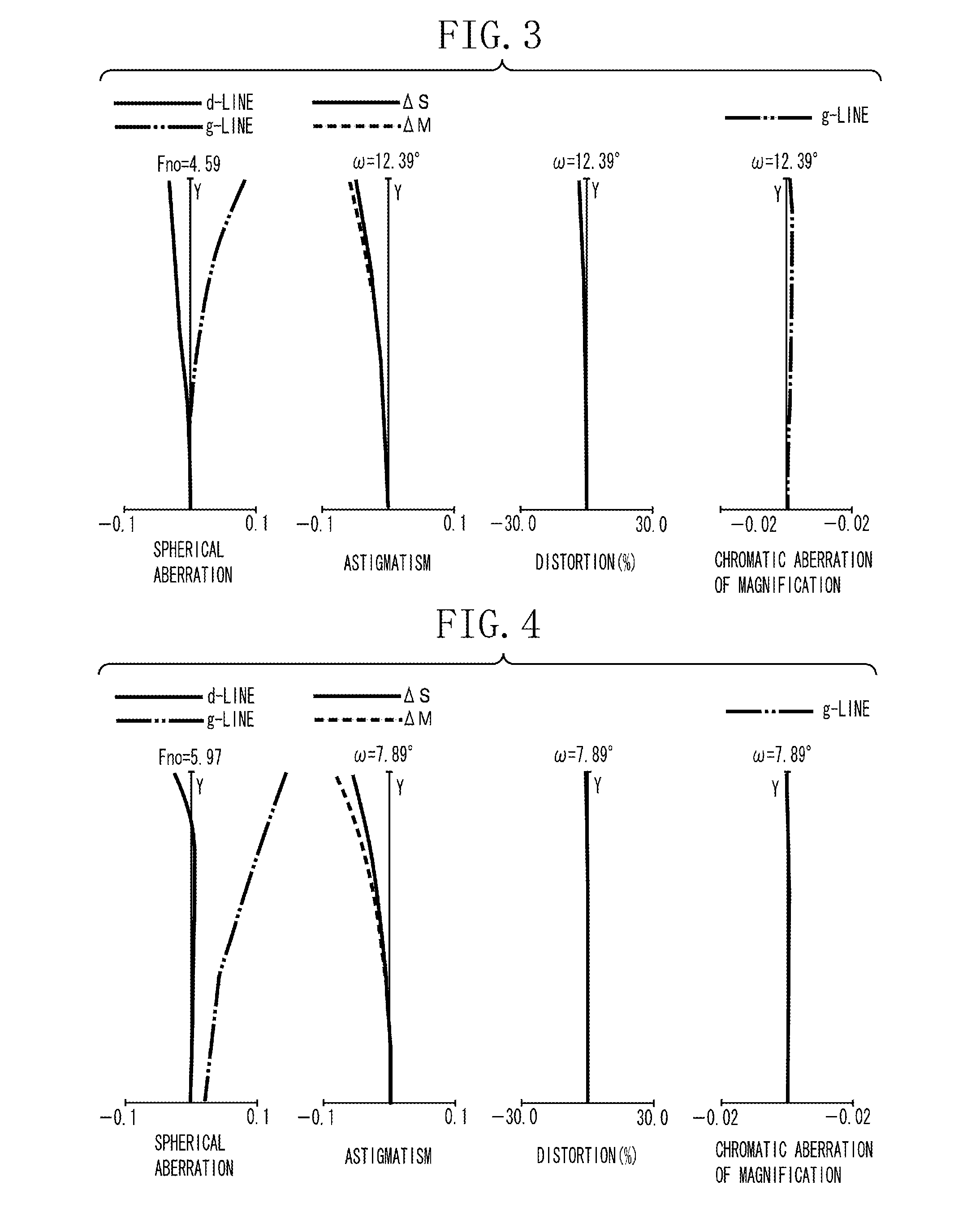 Zoom lens and image pickup apparatus having the same