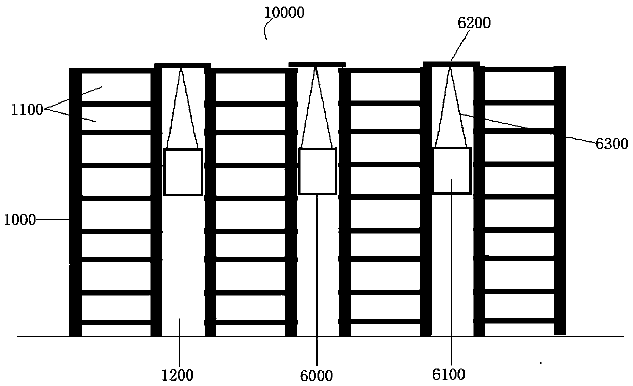 Poultry and livestock breeding equipment, constant-temperature air supply system and constant-temperature poultry and livestock breeding method