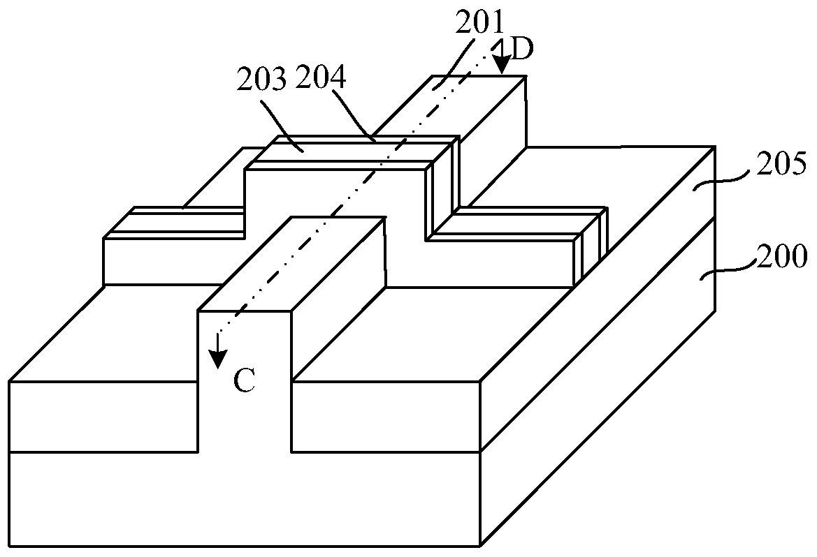 Method of forming a fin field effect transistor