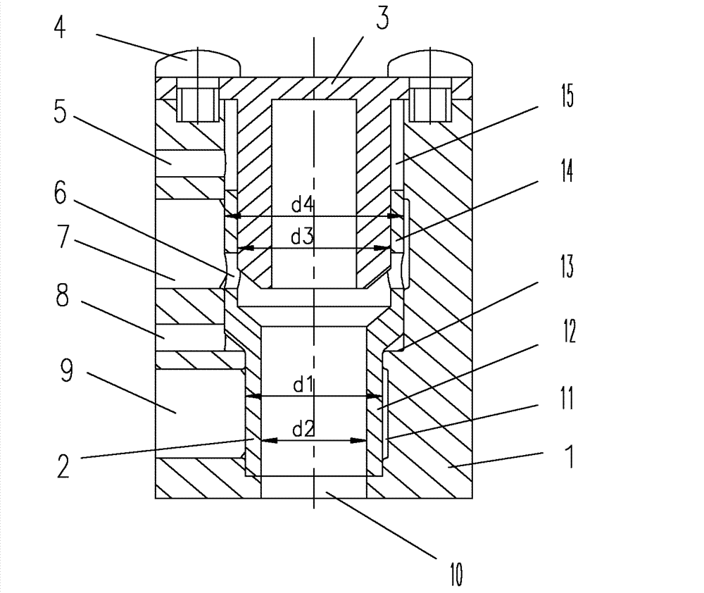 Oil distributing valve of hydraulic impactor