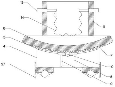 A fixing device for positioning special-shaped parts