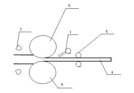 Purging device for cleaning line-free mill