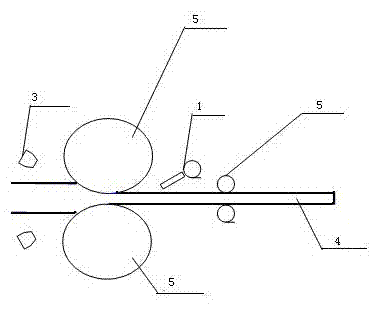 Purging device for cleaning line-free mill