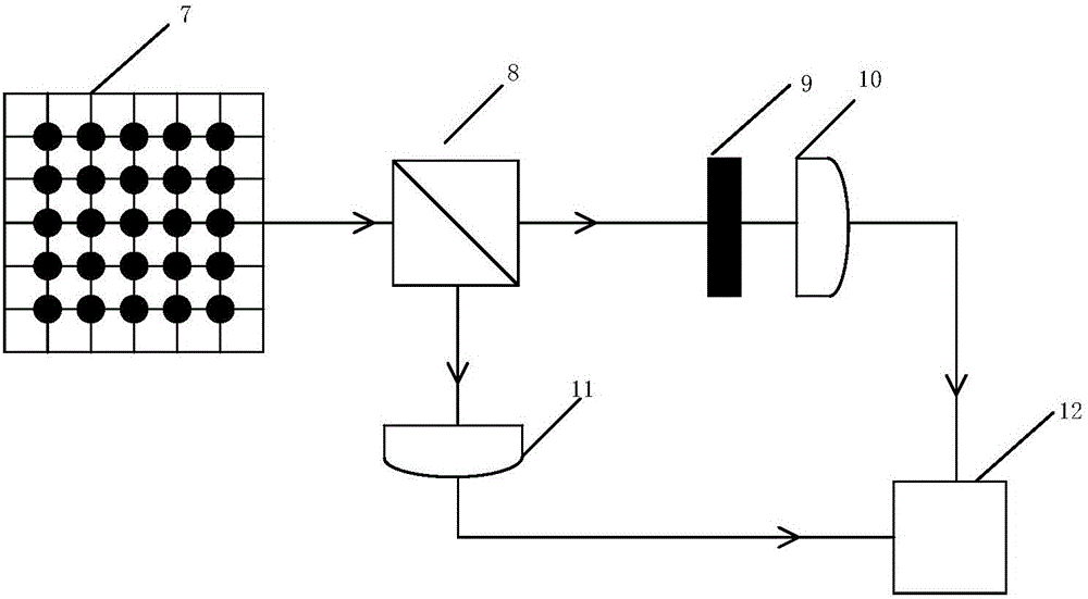 Ultrasonic ghost imaging method and device based on principle of calorescence ghost imaging