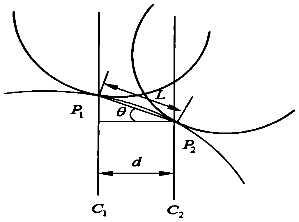 Complex curved surface machining track generation method in off-line programming