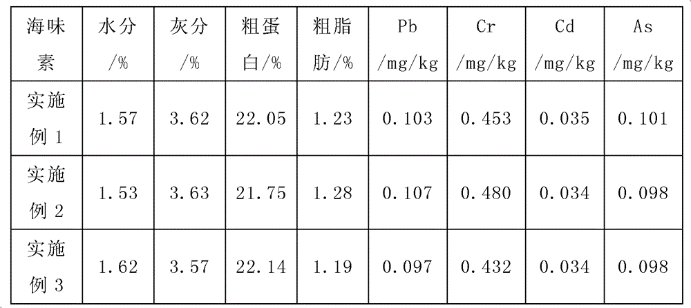 Method for preparing seafood essence by utilizing viscera of cuttlefish