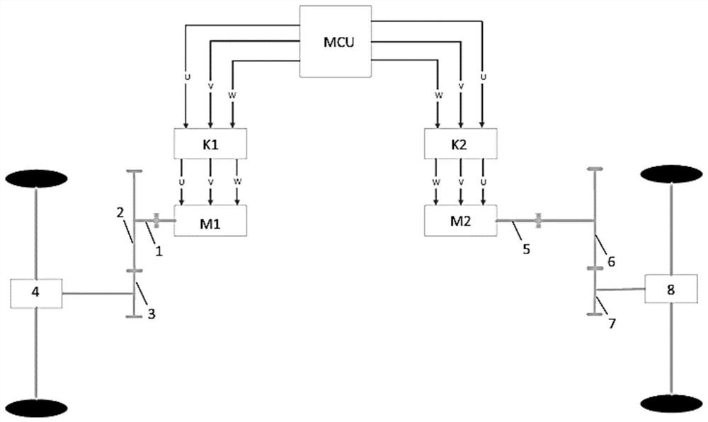 Control method based on EV front-rear drive intelligent coordination drive system