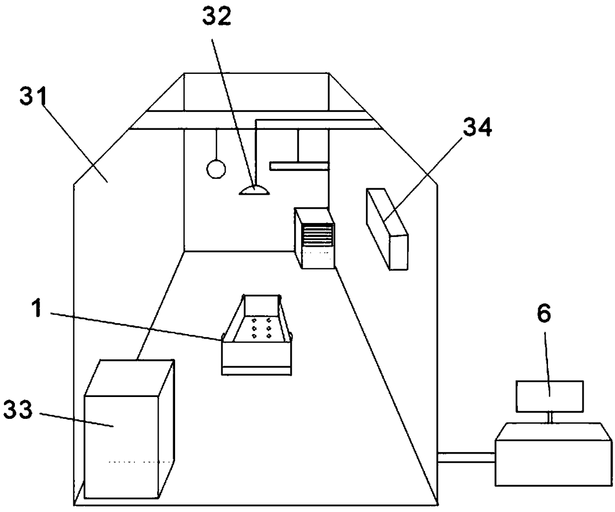 Method for screening multi-performance seeds