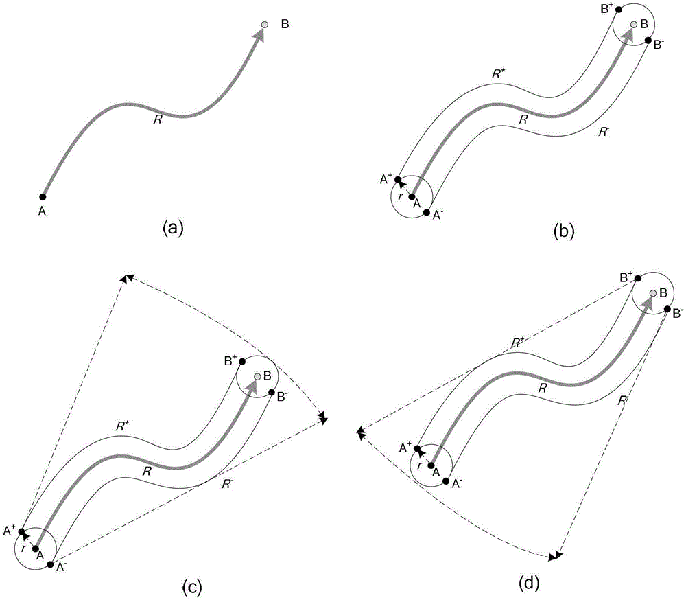 A Lightweight Road Network Matching Method Based on Simplified Road Network Model