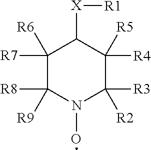 Coal dust treatment methods and compositions