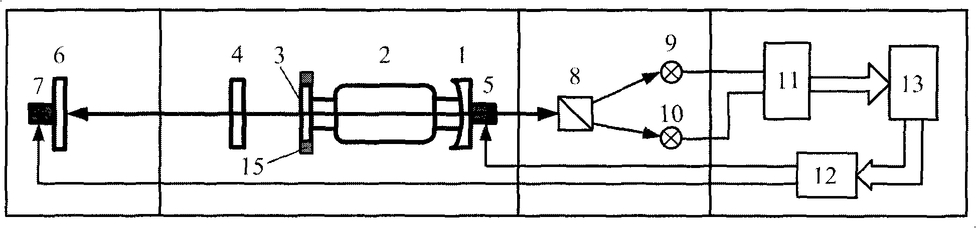 Double frequency He-Ne laser optical feedback distance measuring apparatus