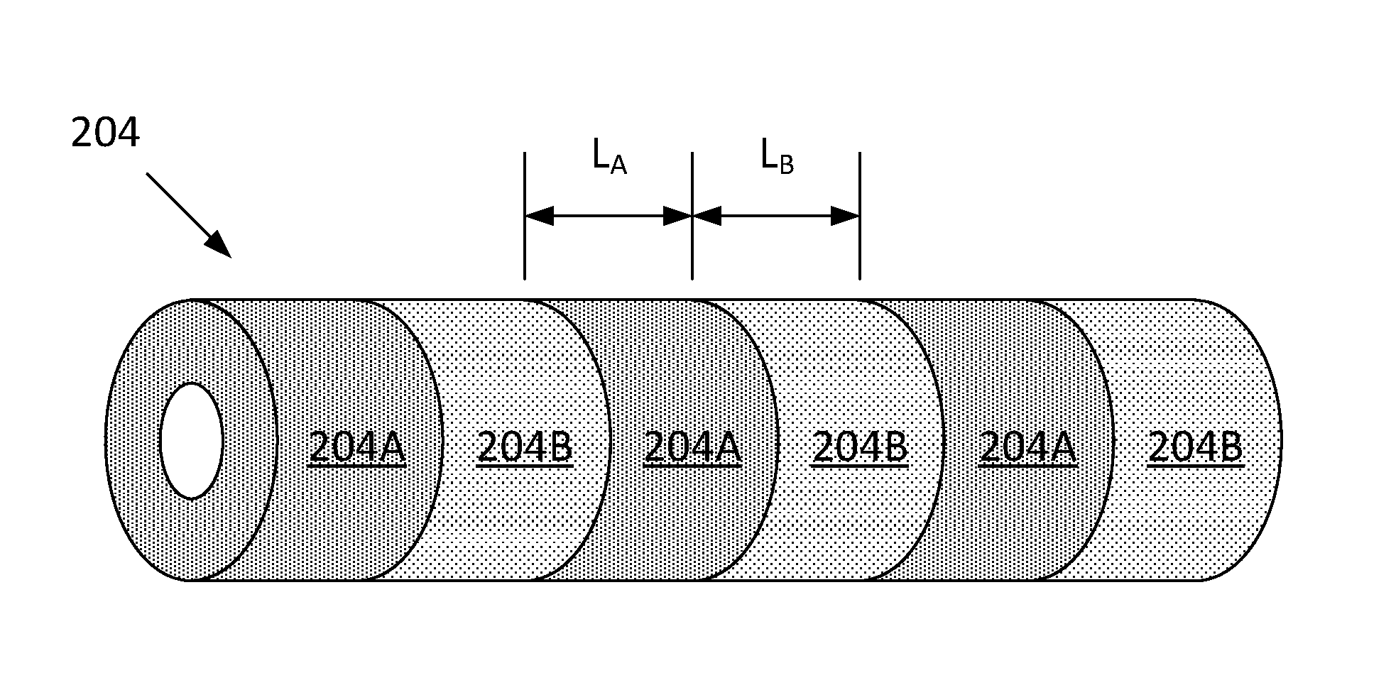 High harmonic optical generator