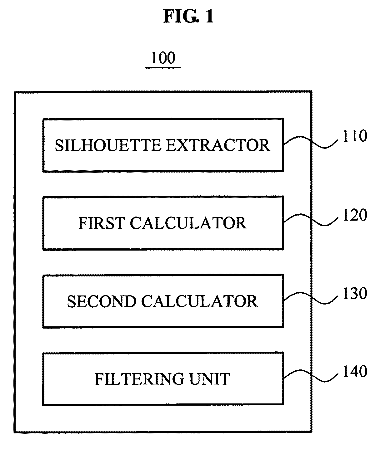 Image processing apparatus and method