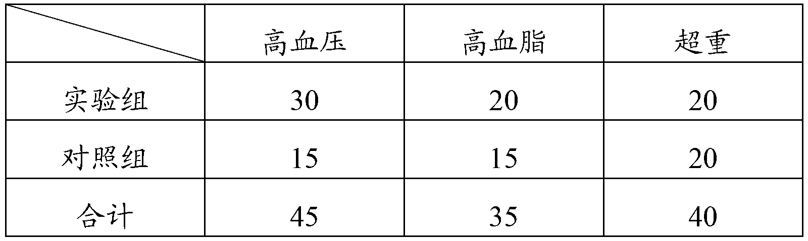 Tartary buckwheat vinegar and preparation process thereof