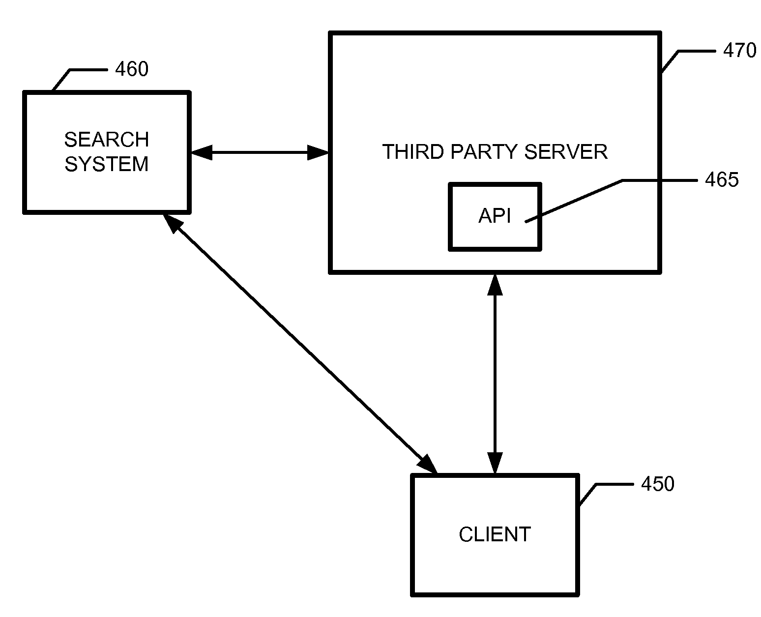 Open search assist