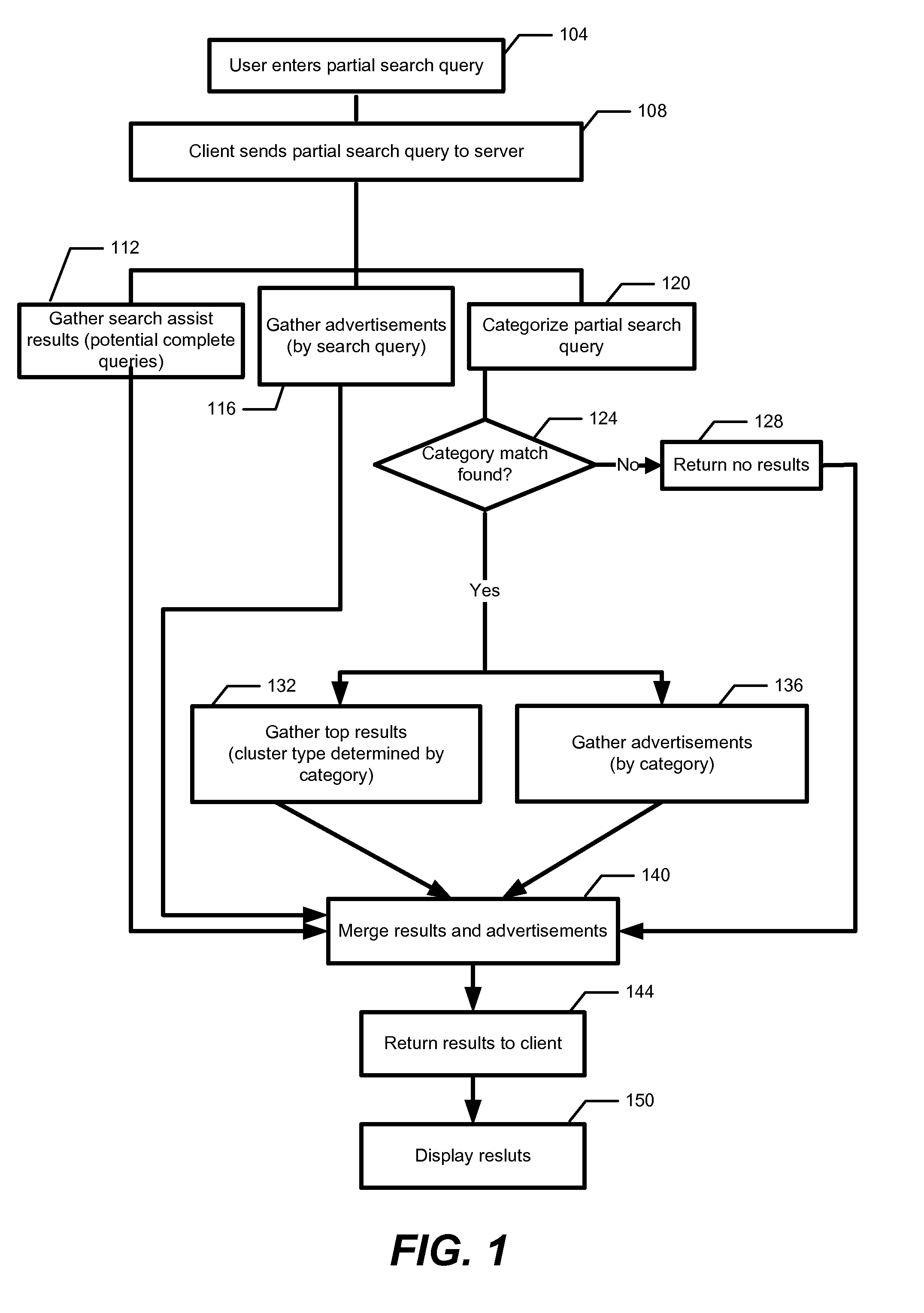 Open search assist