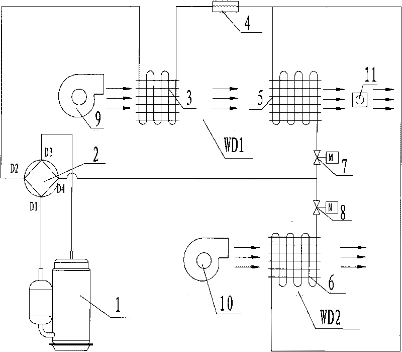 Governing system for constant temperature and constant humidity and integral constant temperature and humidity machine