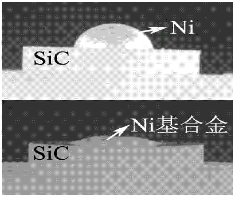 High temperature solder and application thereof