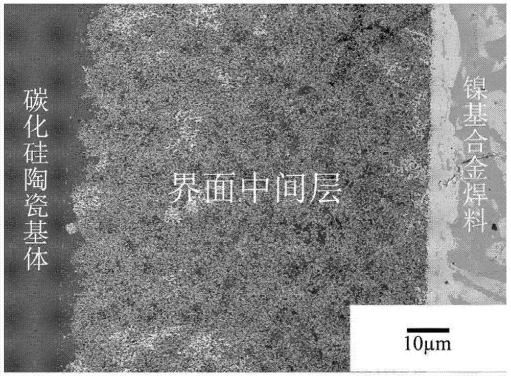 High temperature solder and application thereof