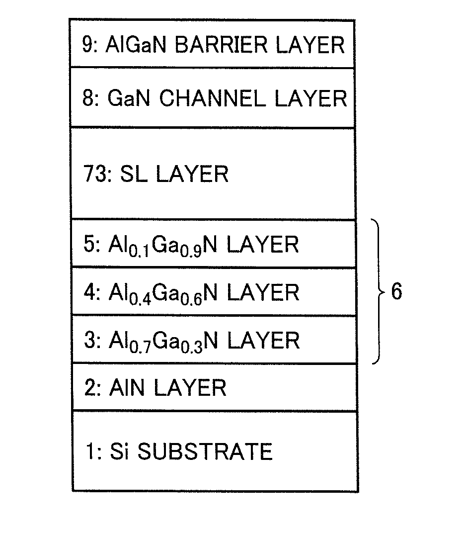 Epitaxial wafer for heterojunction type field effect transistor