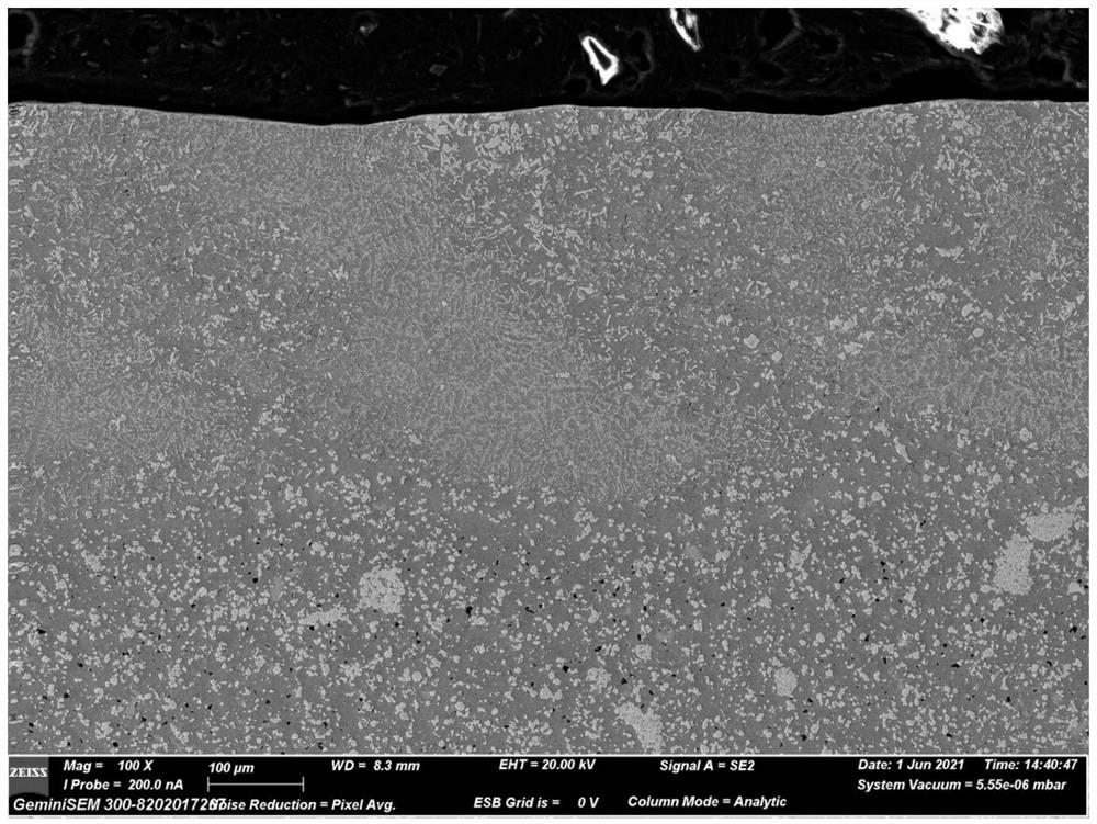 Anti-cavitation corrosion-resistant metal-ceramic matrix composite material and preparation method thereof