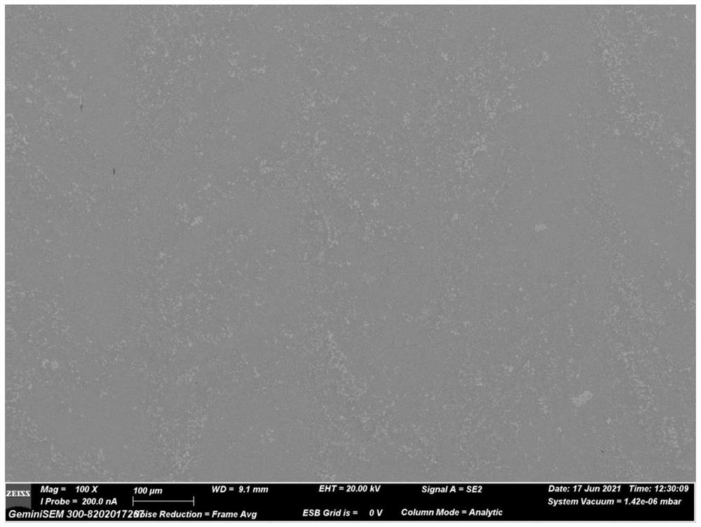 Anti-cavitation corrosion-resistant metal-ceramic matrix composite material and preparation method thereof