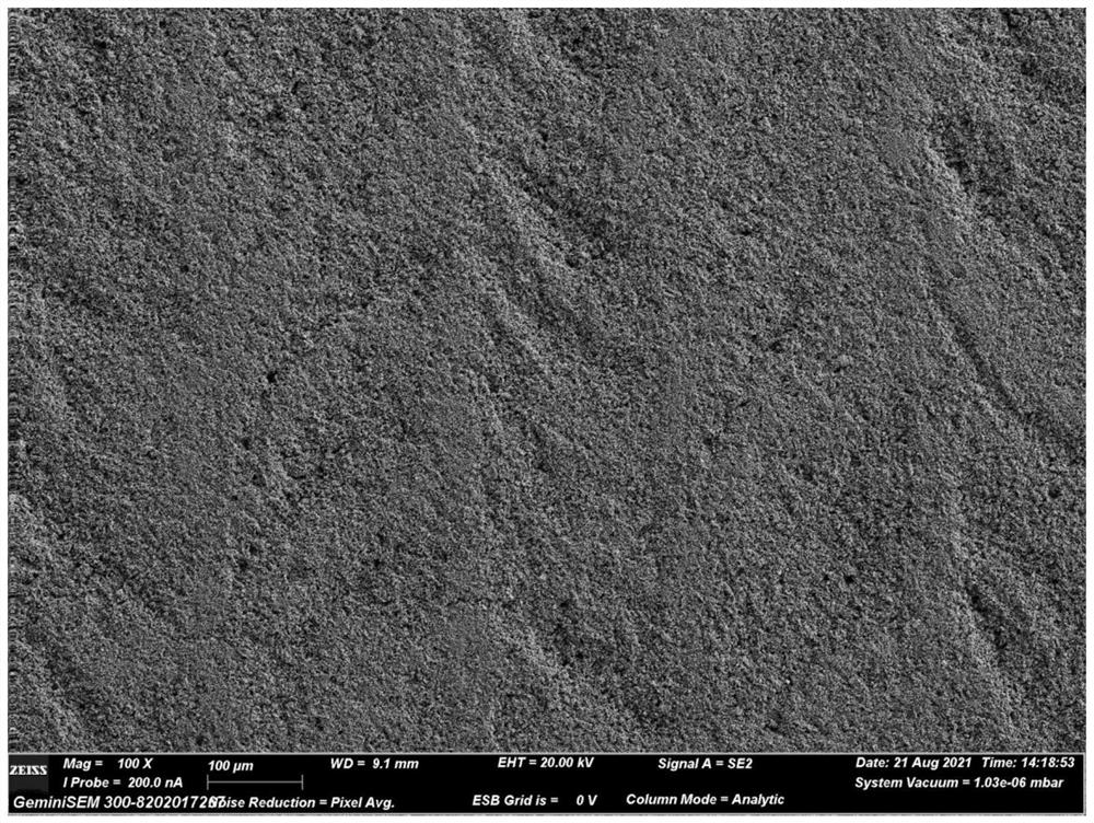 Anti-cavitation corrosion-resistant metal-ceramic matrix composite material and preparation method thereof