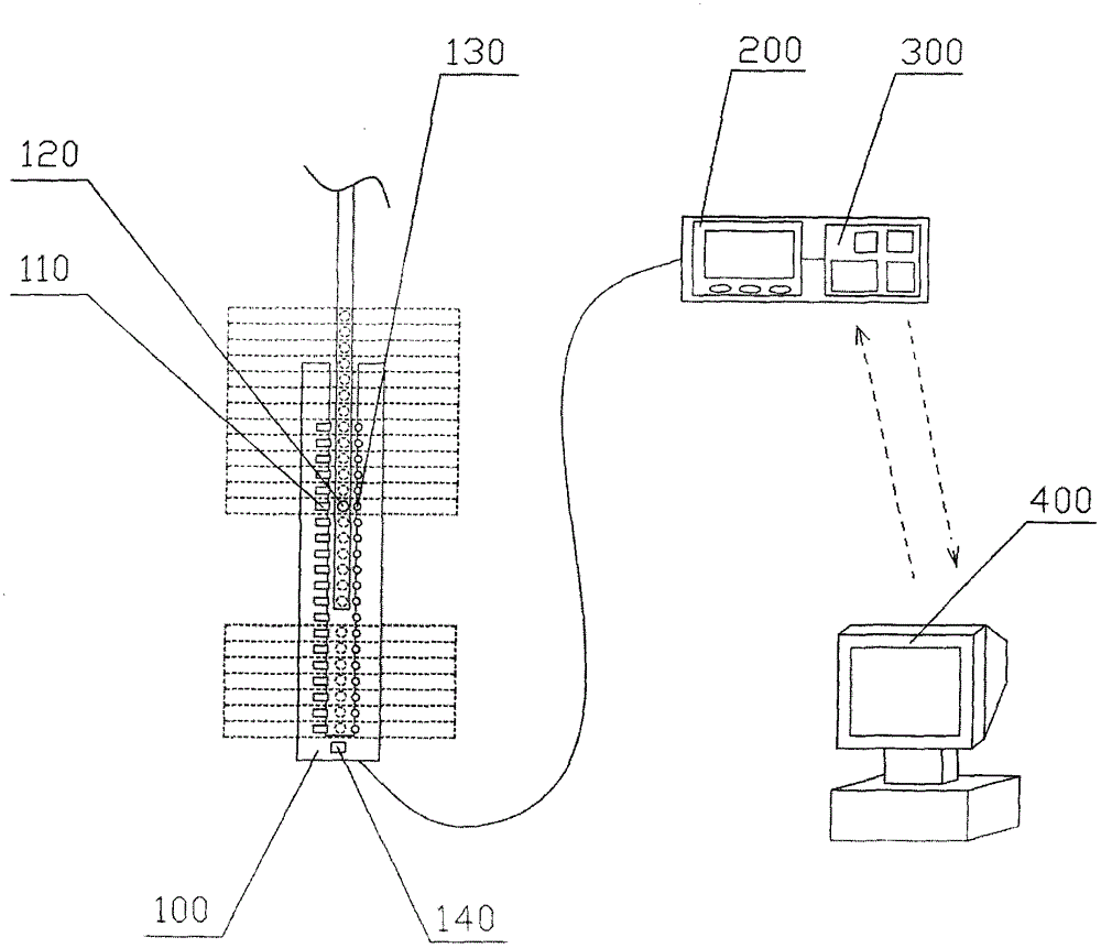 Implementation method of intelligent strength training device based on infrared sensing and Internet of Things technology