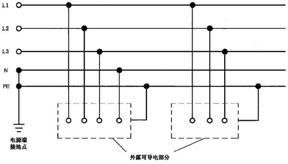 Power distribution and utilization control system based on IT power distribution system