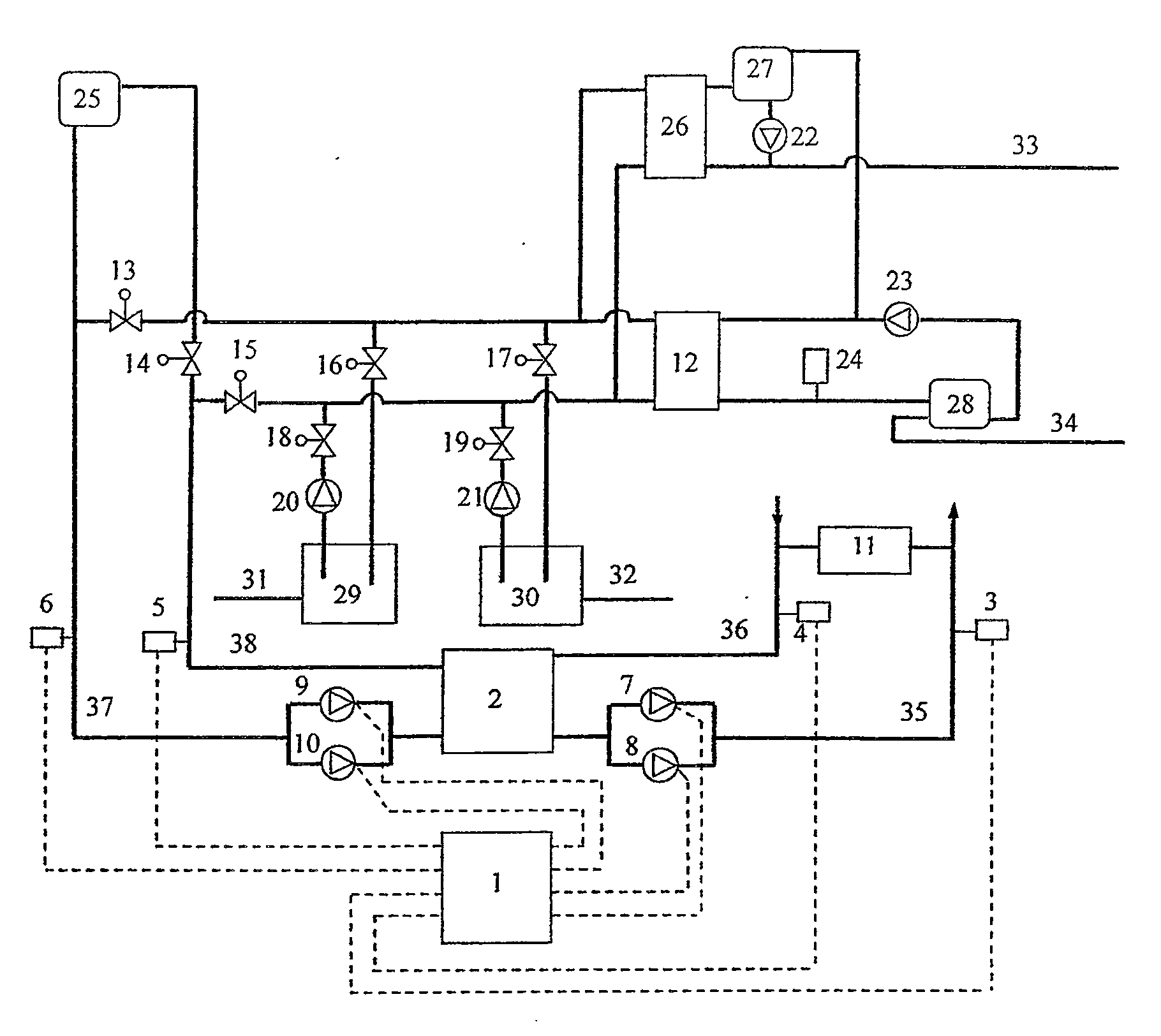 Building internal thermal energy circulation utilizing system integrated energy-saving device