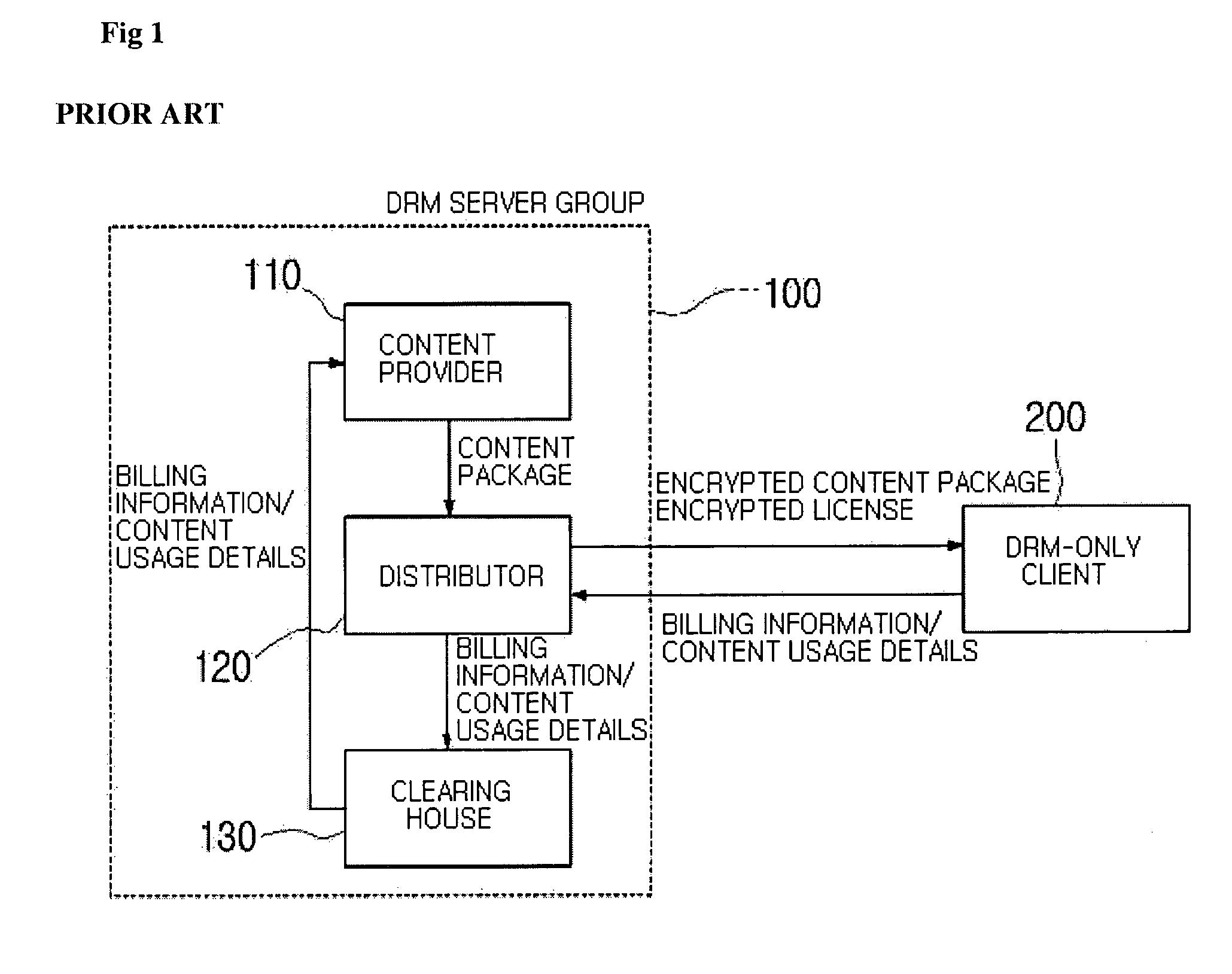 System and method for managing multimedia contents in intranet