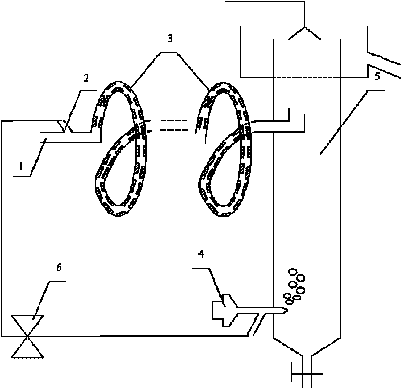 Flotation column