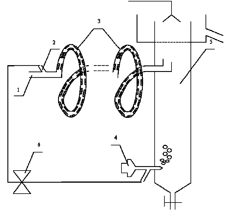 Flotation column