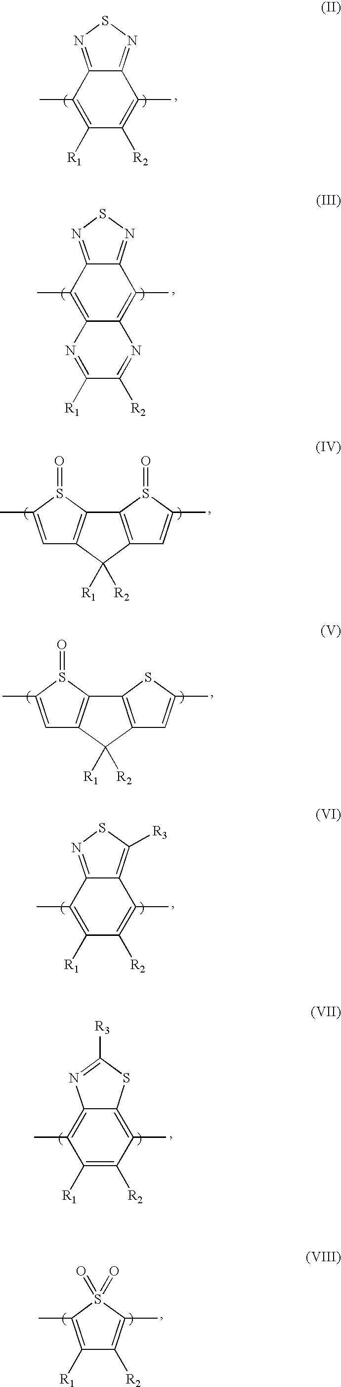 Polymers with low band gaps and high charge mobility