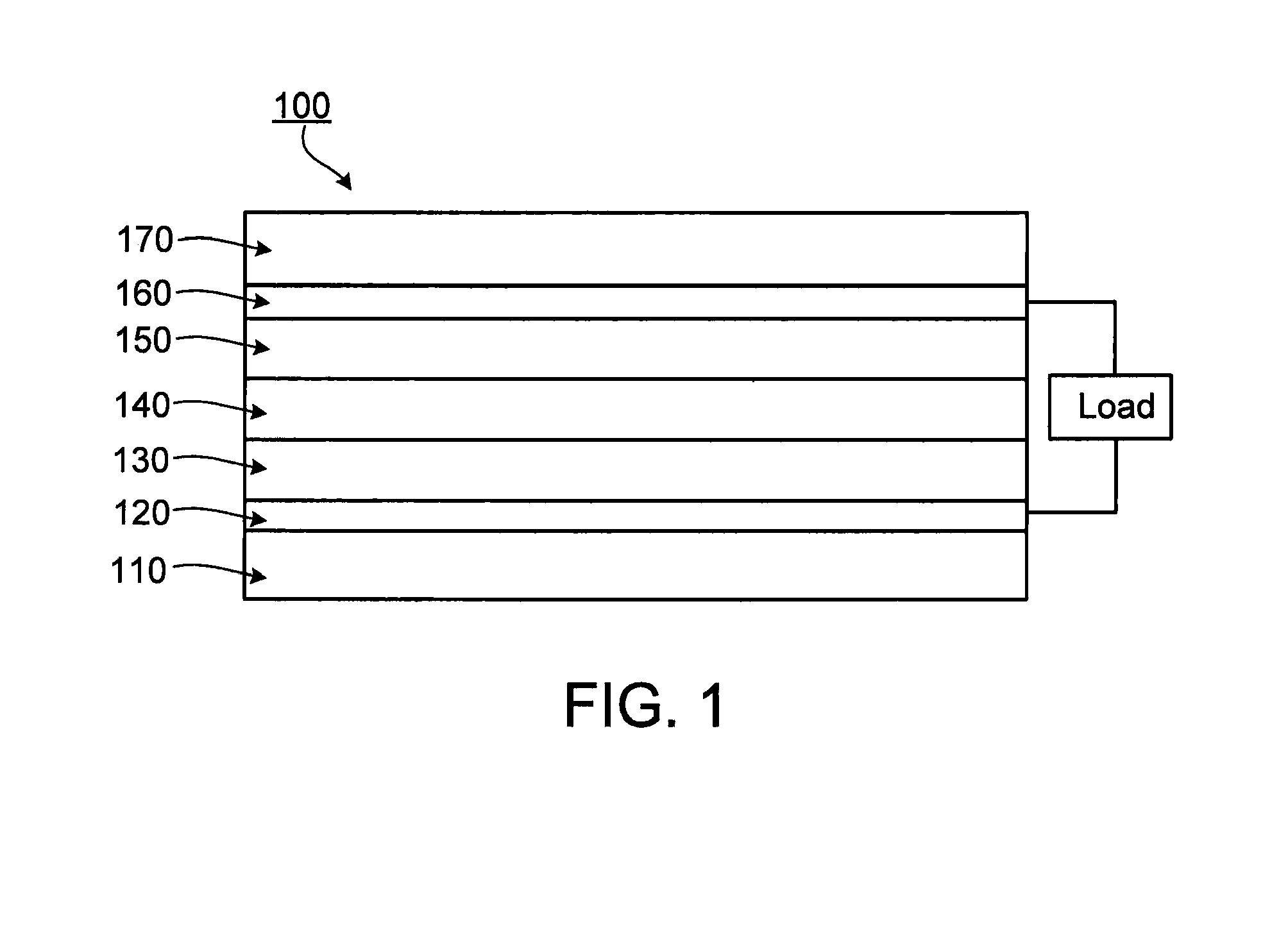 Polymers with low band gaps and high charge mobility