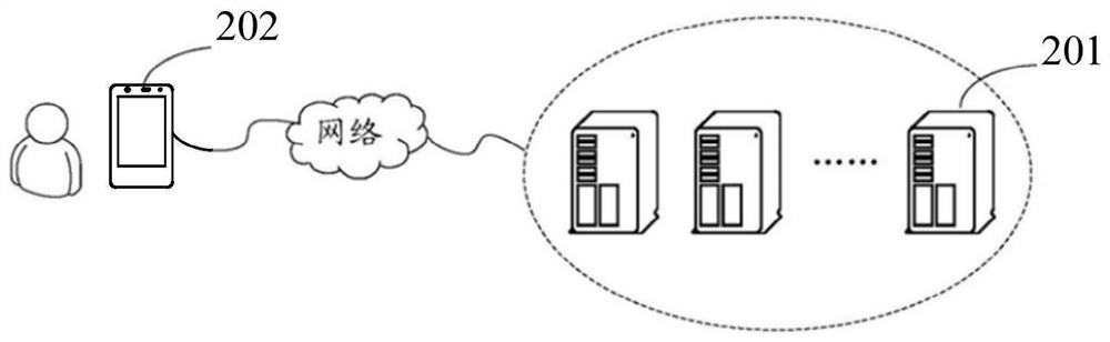 Game display method and device, and terminal