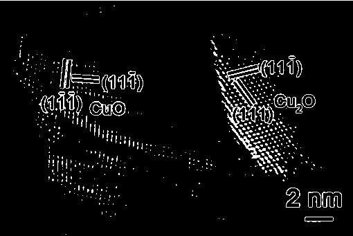 CuO-Cu2O/graphene nano compound material and preparation method thereof