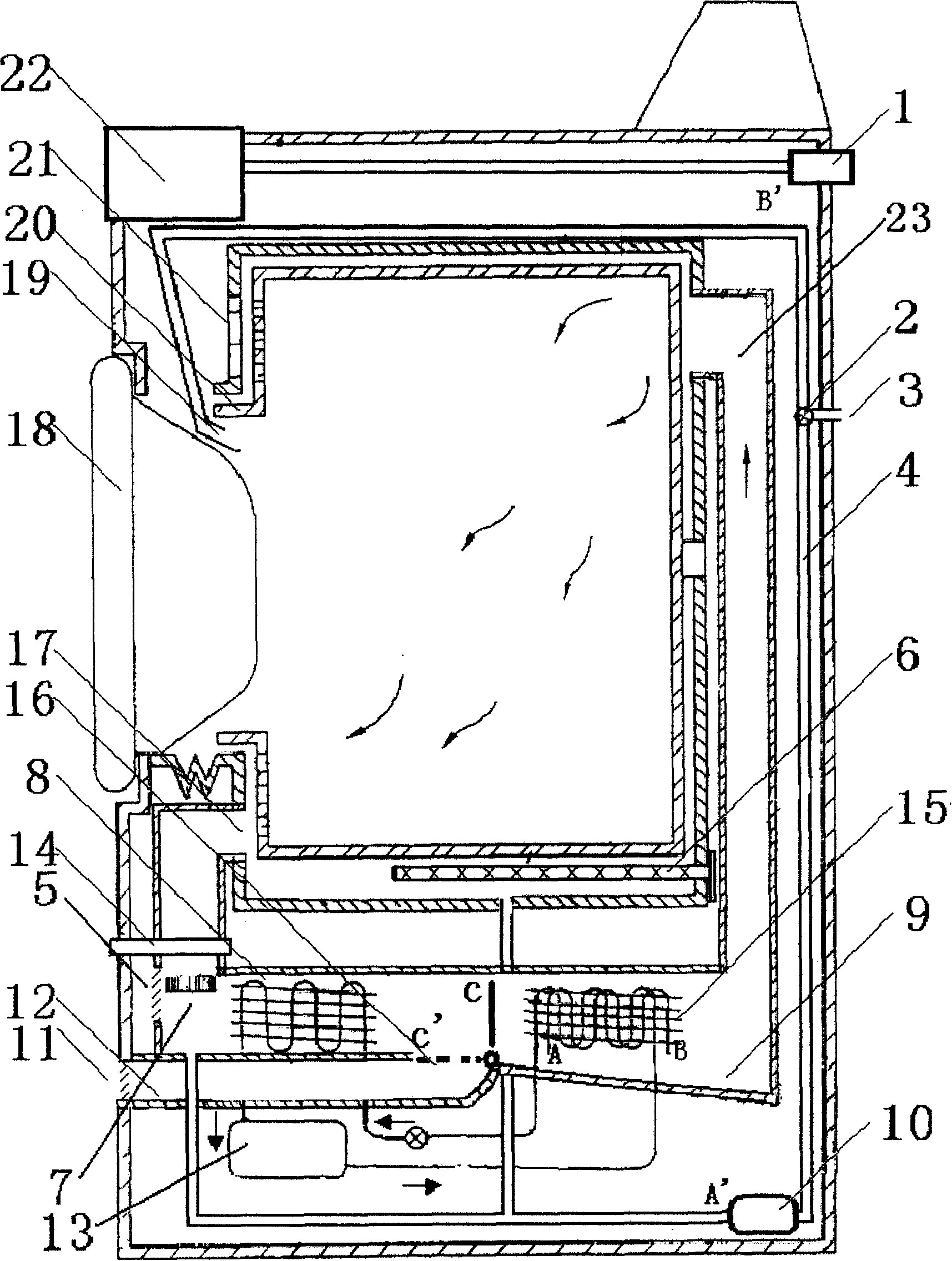 Integral heat pump of heat pump laundry dryer