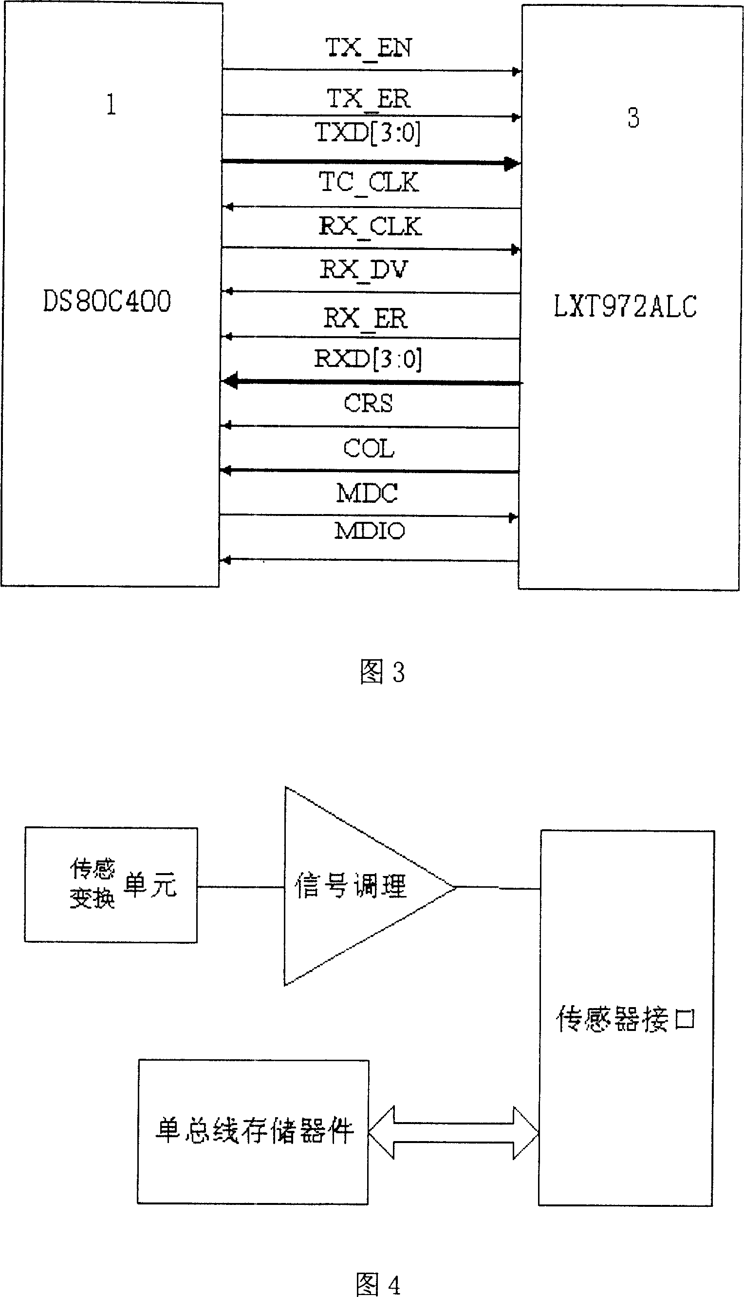 IPv6 data collecting system based on IEEE1451.4 intelligence sensor