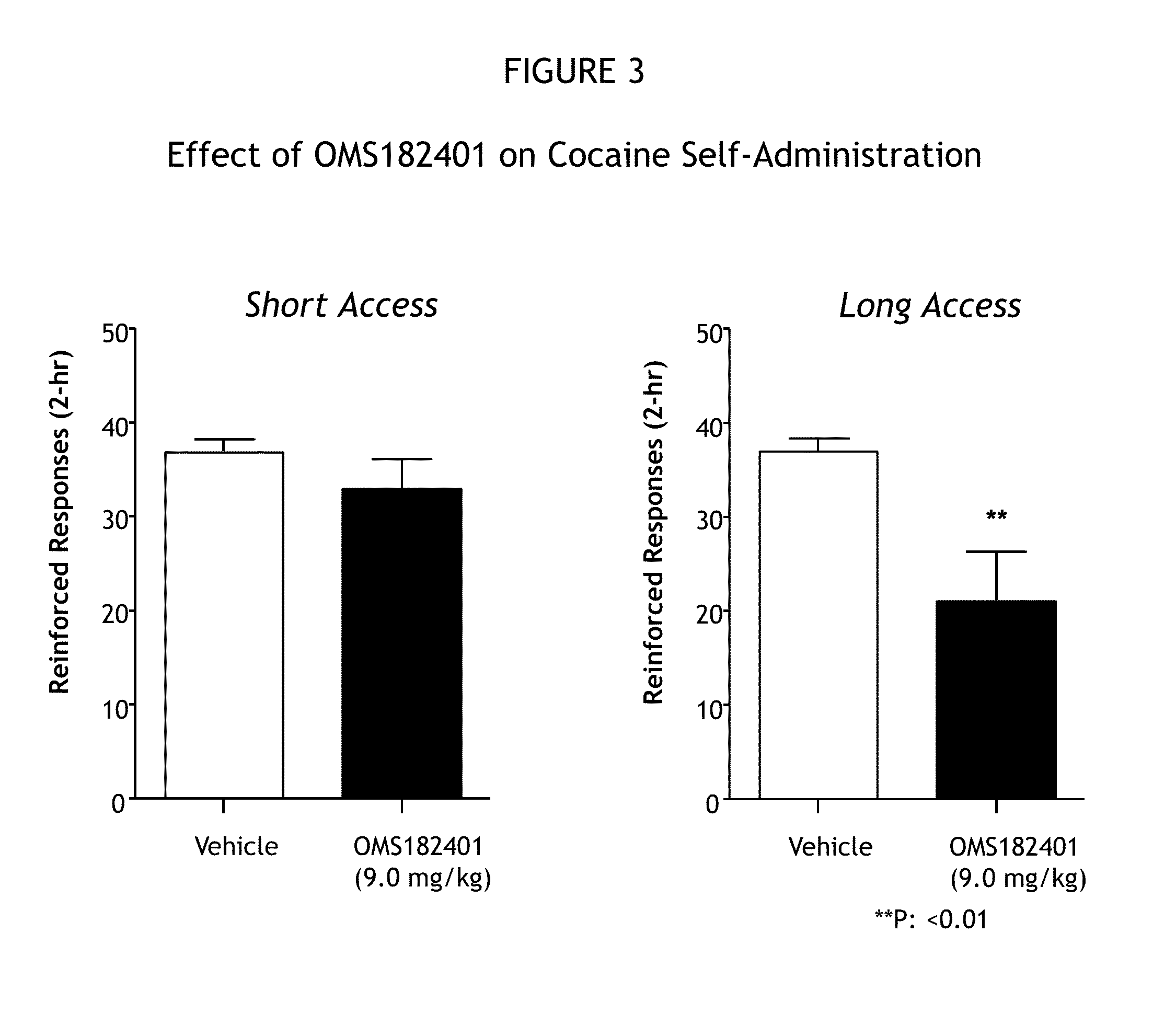 Treatment of addiction and impulse-control disorders using PDE7 inhibitors