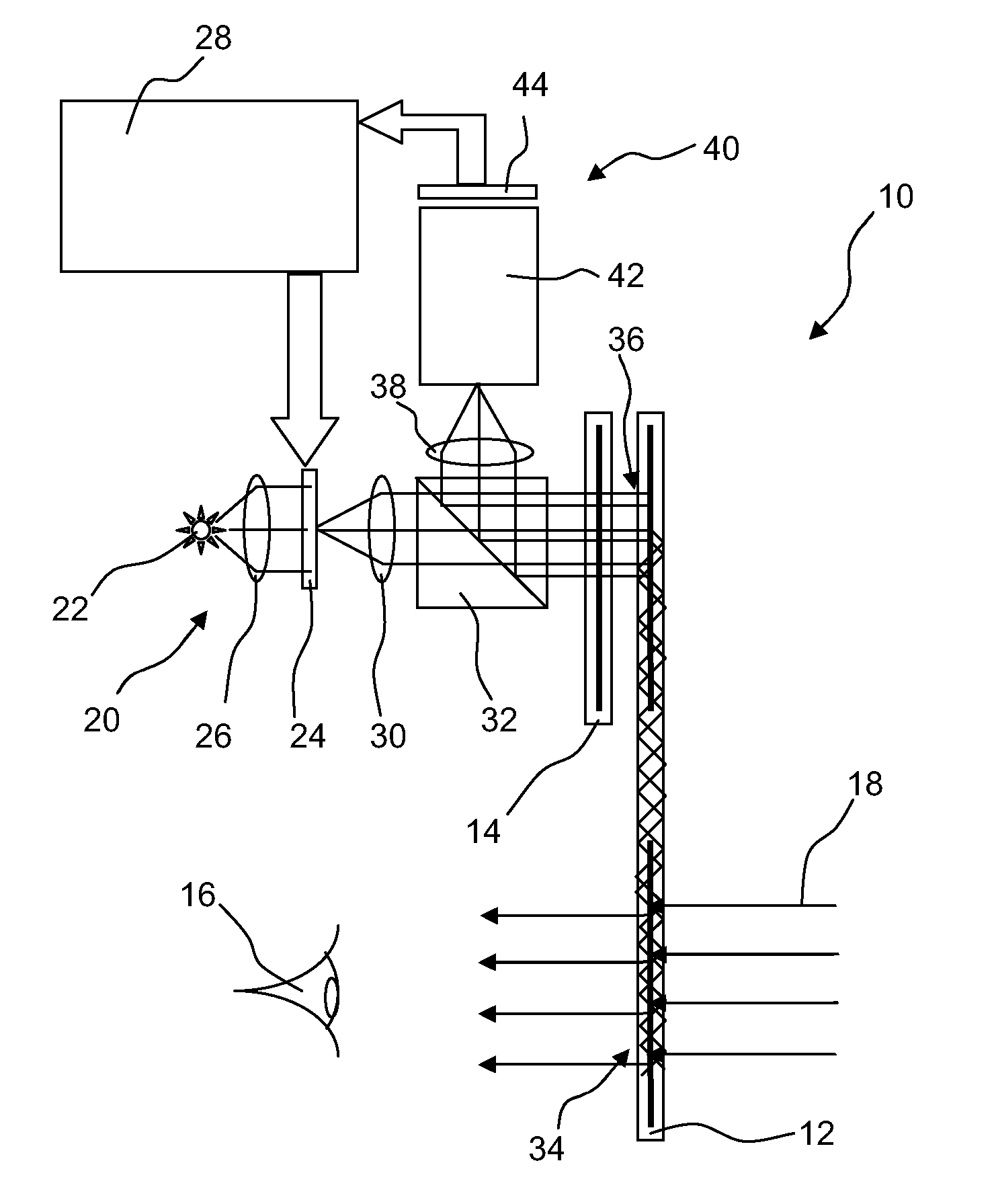 Display systems