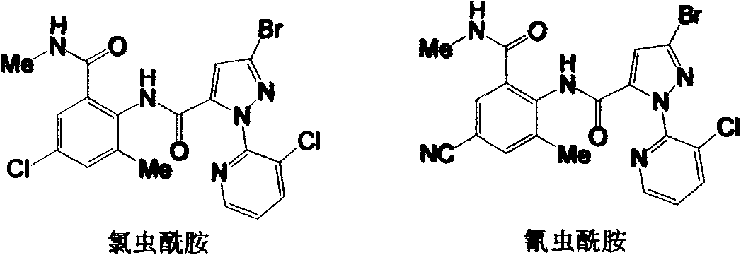 Preparation methods for important intermediates of anthranilic diamide compound