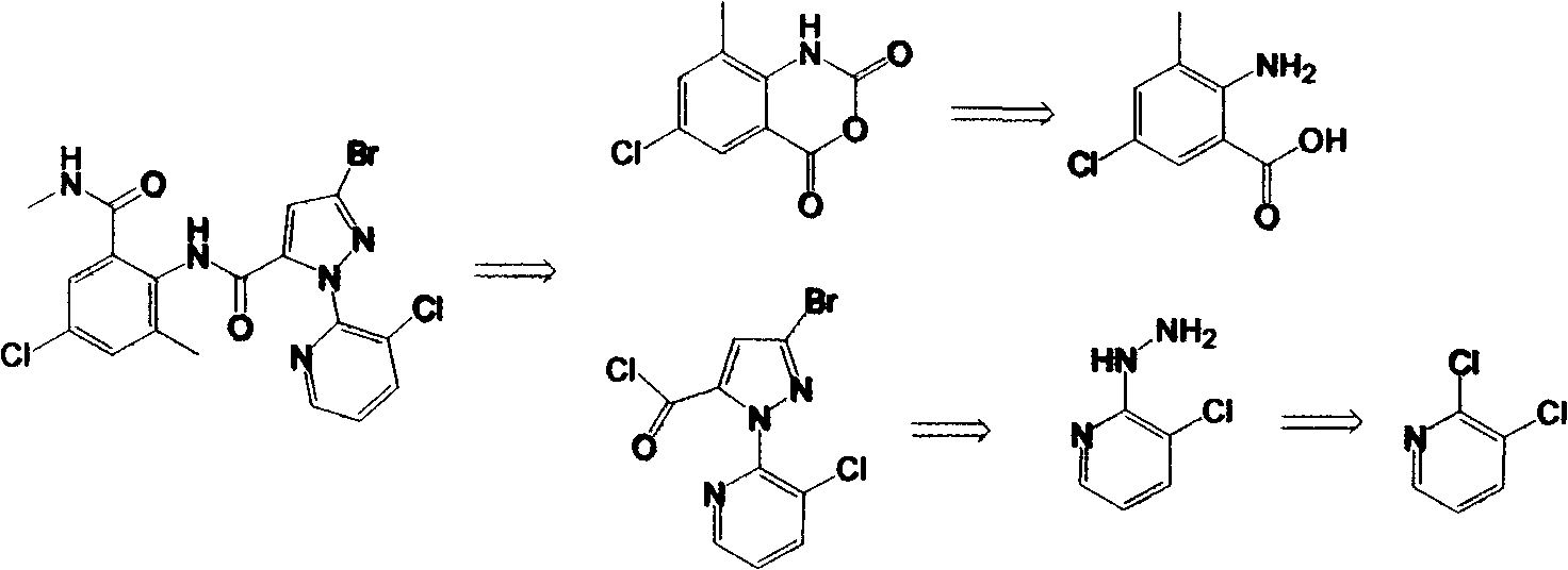 Preparation methods for important intermediates of anthranilic diamide compound