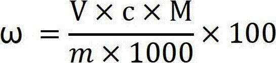 Method for separating potassium chloride and potassium fluoride