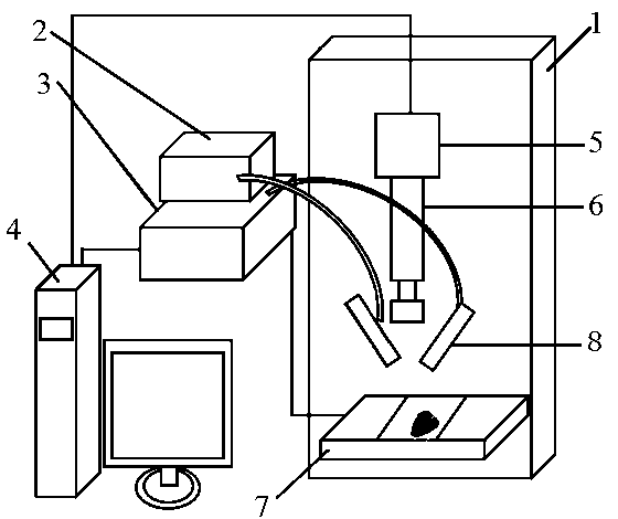 Method for diagnosing nitrogen, phosphorus and potassium deficiency of crops by using polarization-hyperspectral technique