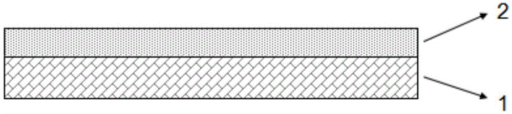 Antistatic acrylic plus material