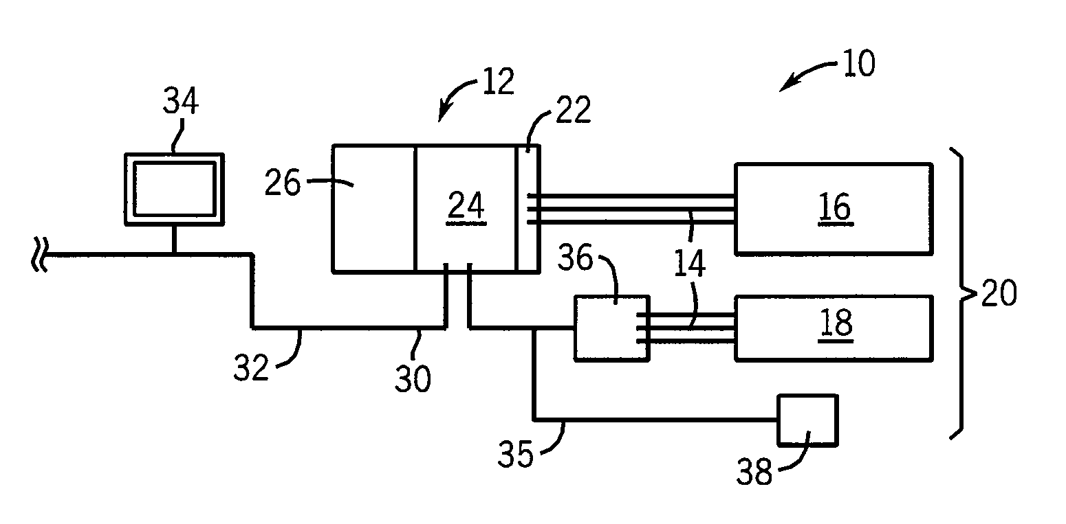 Industrial controller using shared memory multicore architecture