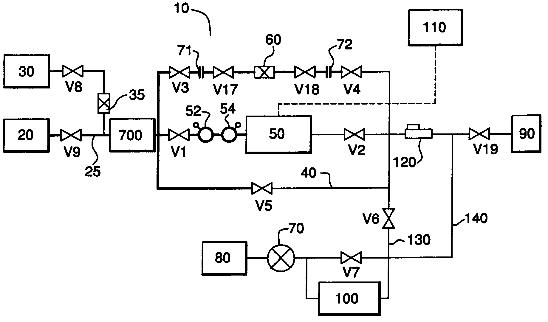 System and method comprising same for measurement and/or analysis of particles in gas stream